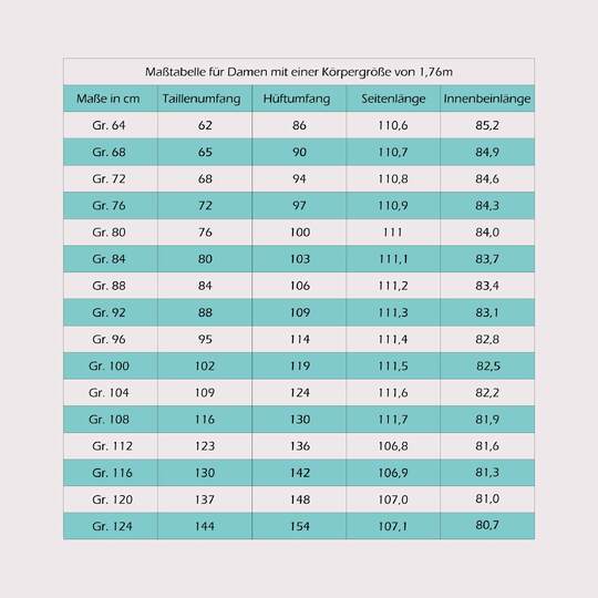 Schnittmuster High Waist Bootcut Jeans "Der blaue Pfad" Damen Gr. 64 - 124