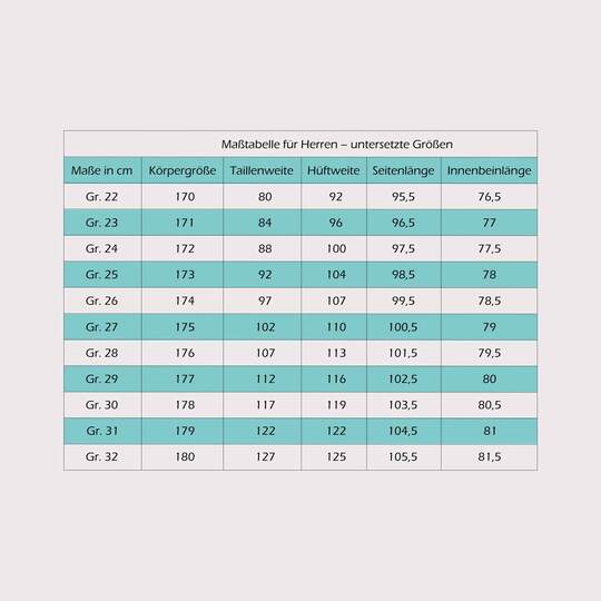 Schnittmuster Straight Leg Jeans "Der blaue Pfad" Herren Gr. 22 - 32