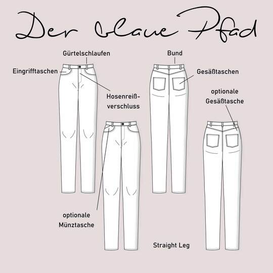Schnittmuster Straight Leg Jeans "Der blaue Pfad" Herren Gr. 44 - 64