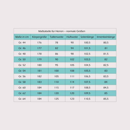 Schnittmuster Straight Leg Jeans "Der blaue Pfad" Herren Gr. 44 - 64