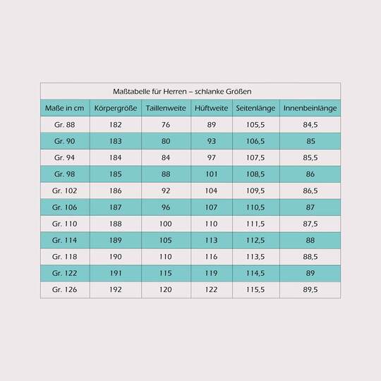 Schnittmuster Straight Leg Jeans "Der blaue Pfad" Herren Gr. 88 - 126