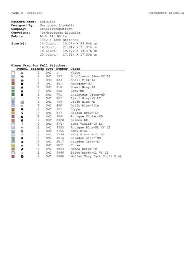 Winter Village Cross Stitch Pattern | Cozy Scandinavian Winter Embroidery