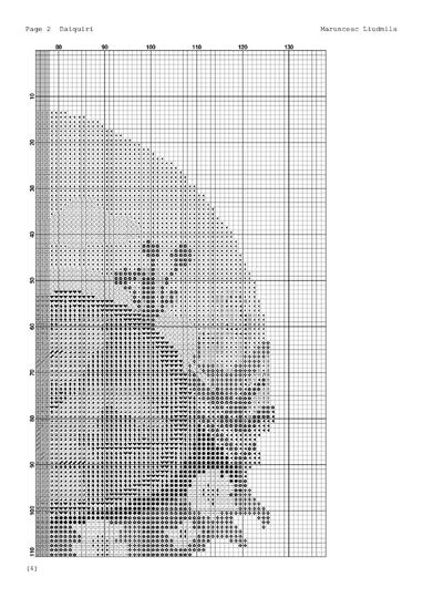 Ginger Cat Cross Stitch Pattern | Cute Nursery & Daycare Embroidery PDF