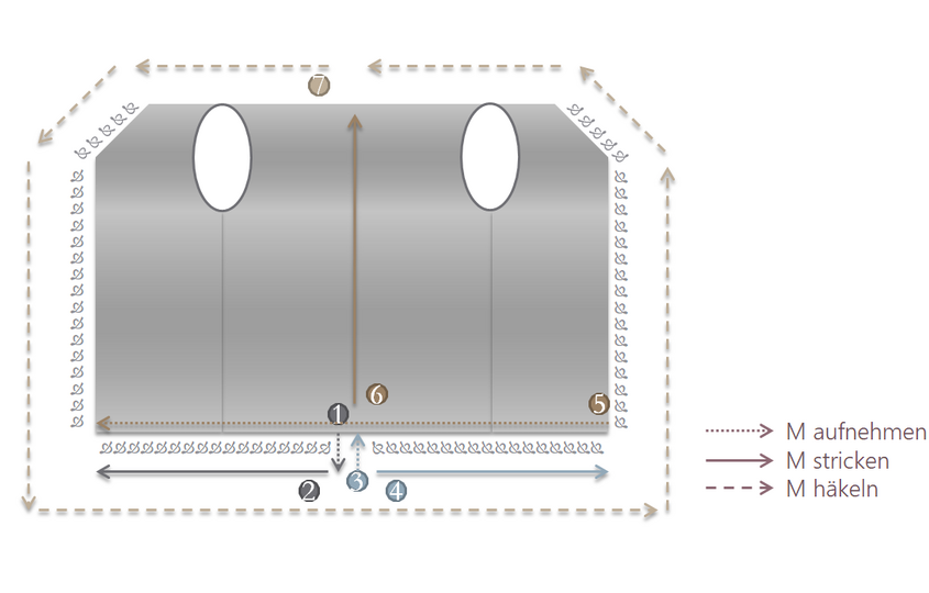 Anleitung Strickjacke "Blattranken"