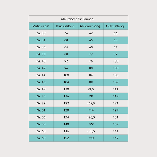 Schnittmuster Bluse Leicht scharf gewürzt Gr. 32 - 62 Damen