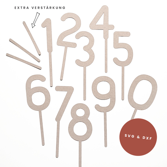 Caketopper „Zahlen“ Dateipaket für Schneidplotter