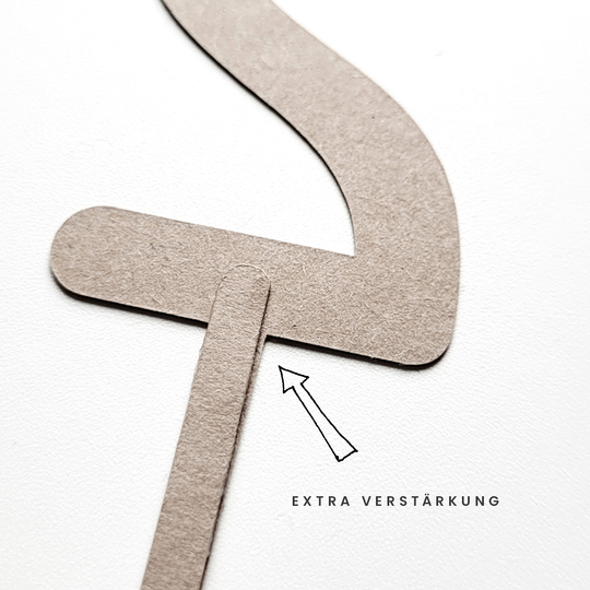 Caketopper „Zahlen“ Dateipaket für Schneidplotter