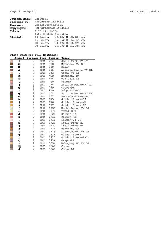 Blush Atelier – Romantic Sewing Machine Cross Stitch Pattern - Image 5