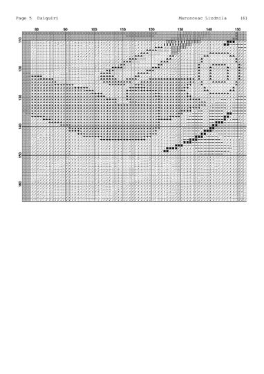 Blush Atelier – Romantic Sewing Machine Cross Stitch Pattern