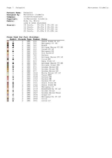 Blush Atelier – Romantic Sewing Machine Cross Stitch Pattern