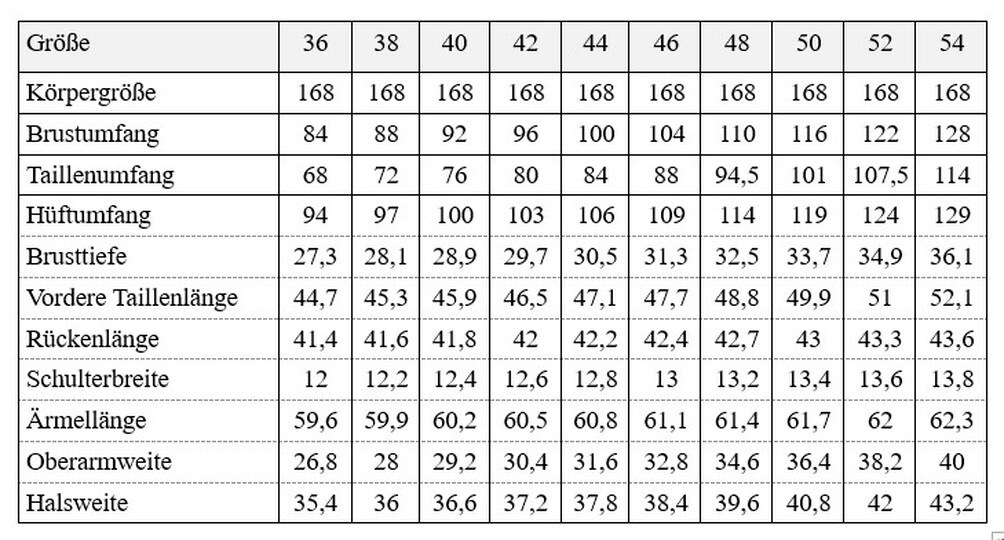 Damen Pyjama PDF Schnittmuster
