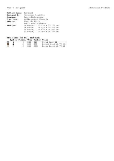 Cotton Branch Cross Stitch Pattern | Minimalist Botanical Embroidery Design