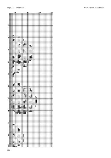 Cotton Branch Cross Stitch Pattern | Minimalist Botanical Embroidery Design