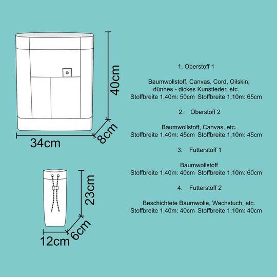Schnittmuster Tasche mit Rucksackfunktion - Ganz schön tragbar