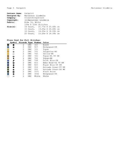 Blue Yellow Butterfly Cross Stitch Pattern, Floral Butterfly Embroidery