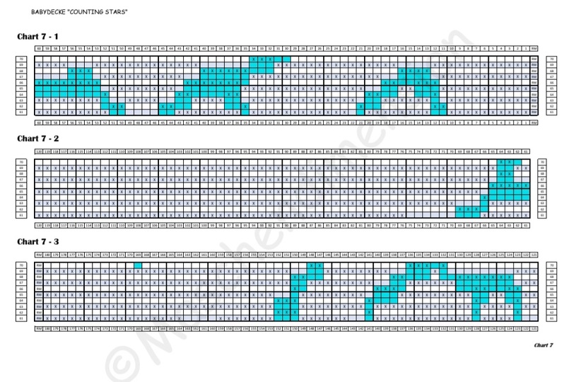 Häkelanleitung Babydecke "Counting Stars" – Overlay Mosaik inkl. Doppelrand
