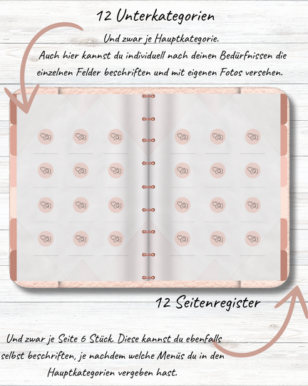 Sannys Kreativ Organizer