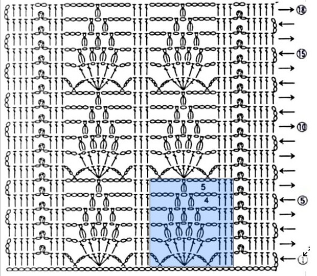 Kostenlose Anleitung für einen Häkelschal im Ananasmuster