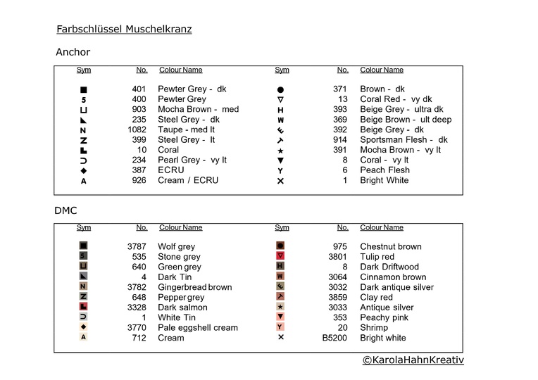 Cross-stitch pattern shell wreath, available as a PDF and PNG