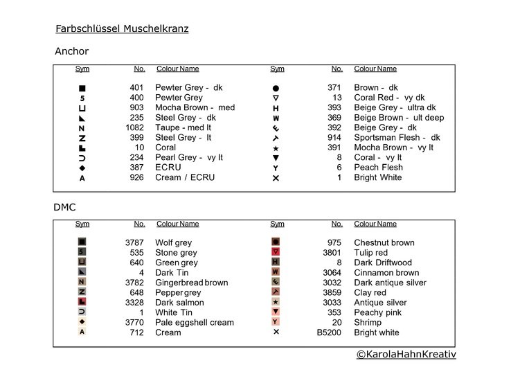 Kreuzstichvorlage Muschelkranz als PDF und PNG für alle Muschelsammler