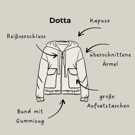 PDF Schnittmuster Kinderjacke Dotta Gr. 86-170