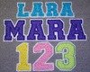 Slide 2 von 7
