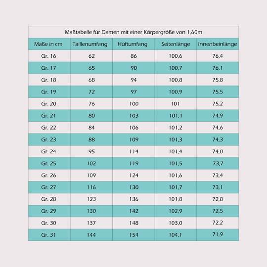 Schnittmuster Mid Waist Schlagjeans "Der geschlungene Pfad" Damen Gr.16-31