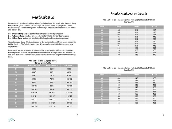 Schnittmuster Ebook Zipfelshirt ESIO Gr. 34-56