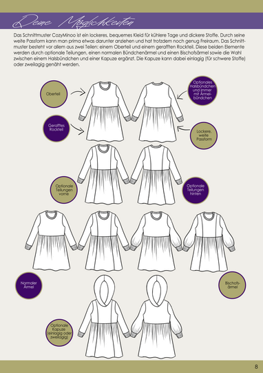 E-Book Schnittmuster CozyMinoo Kleid Gr.74-164