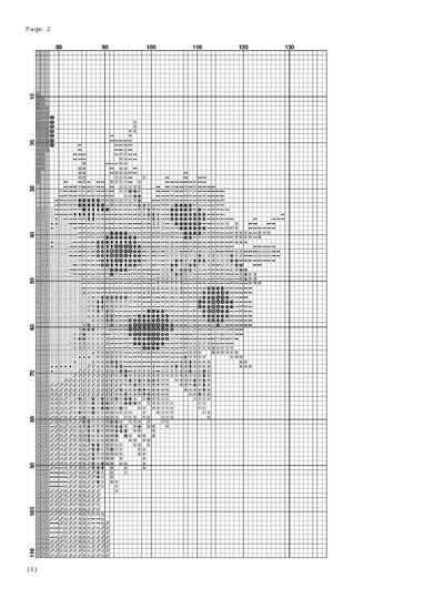 Sunflower Girl Cross Stitch Pattern PDF – Woman with Sunflowers Embroidery