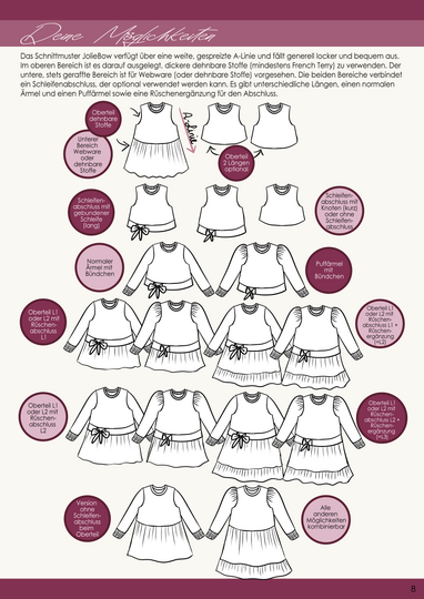 E-Book Schnittmuster JolieBow Kleid Gr.74-164