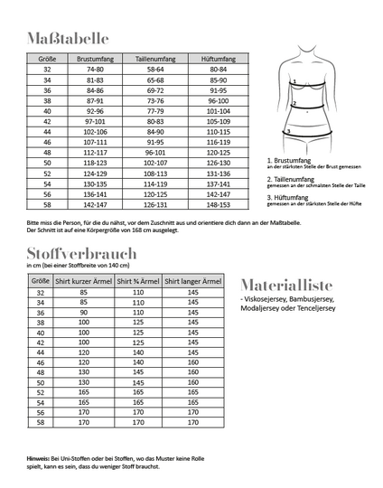 eBook Wasserfallshirt Damen