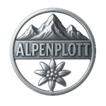Alpenplott